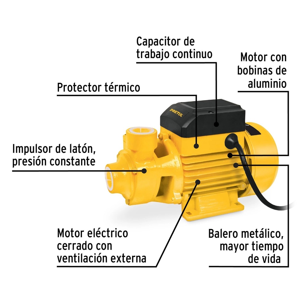 Bomba periférica 1/2 HP, Pretul