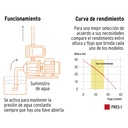 Bomba presurizadora 1 HP, Truper