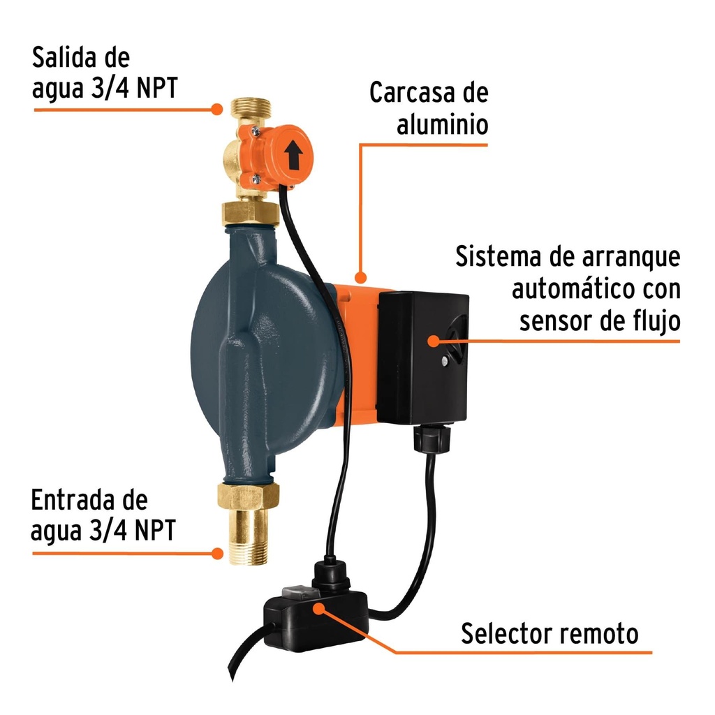 Bomba presurizadora 1/3 HP, Truper