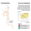 Bomba presurizadora 1/3 HP, Truper