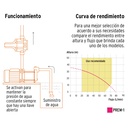 Bomba presurizadora multietapas 1 HP, Truper