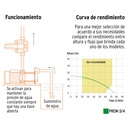 Bomba presurizadora multietapas 3/4 HP, Truper