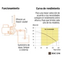 Bomba centrífuga para agua de 3/4 HP, Truper