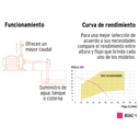 Bomba centrífuga para agua modelo europeo, 1 HP, Expert