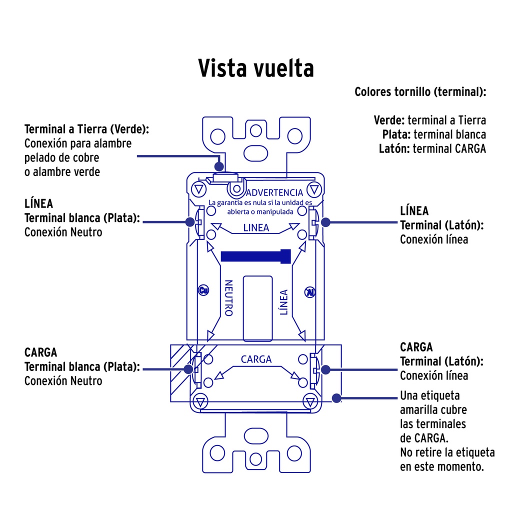 CODO-GFCII+D2.jpg