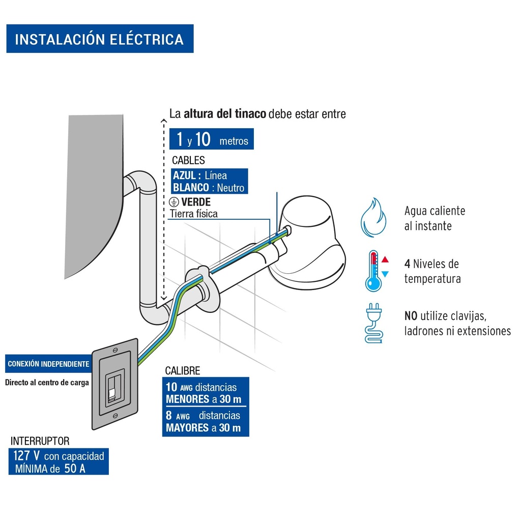 Regadera eléctrica de 4 temperaturas, 5-3/8', Blanca, Foset