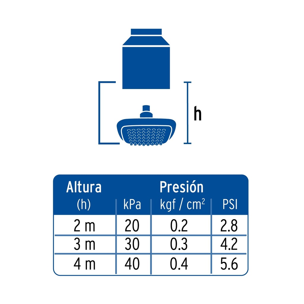 Regadera cuadrada plato ancho 6' brazo inox a muro, Aero