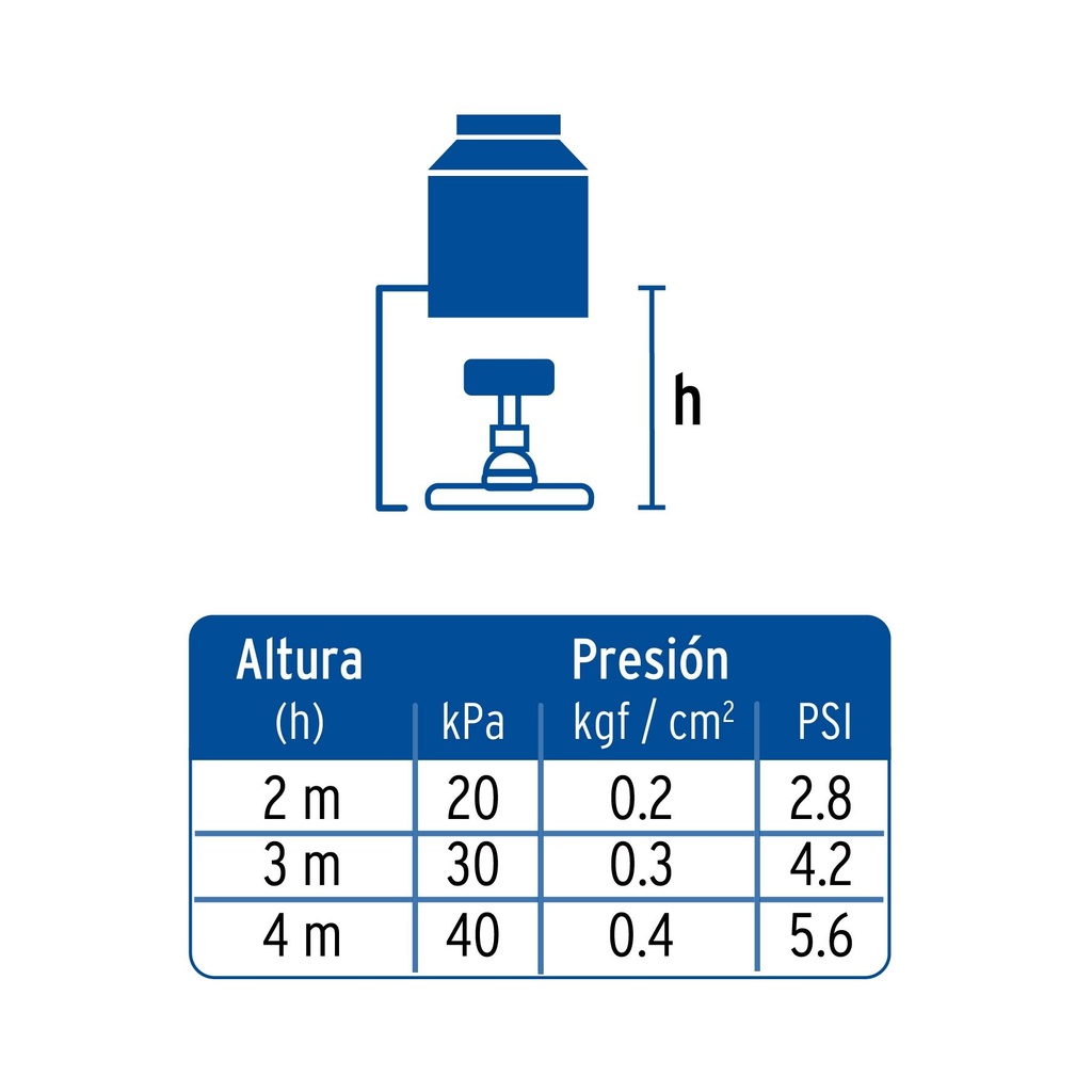 Regadera cromo de teléfono 4' con soporte, Foset Element