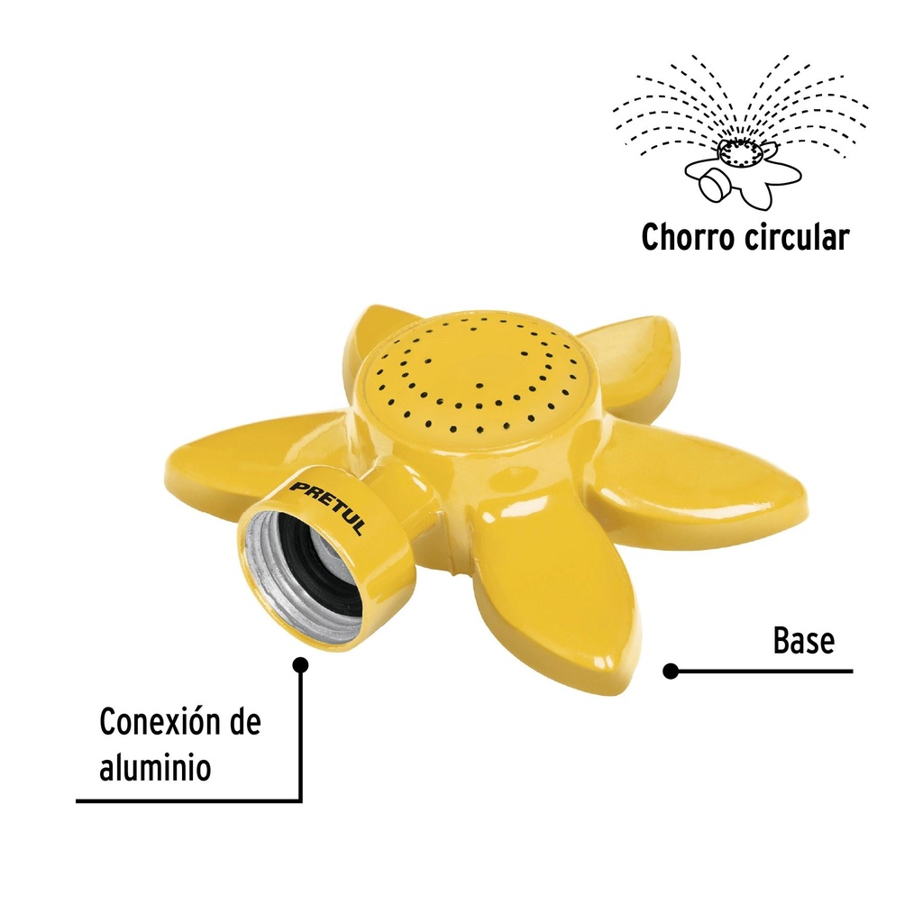 Regadera circular con flor, Pretul