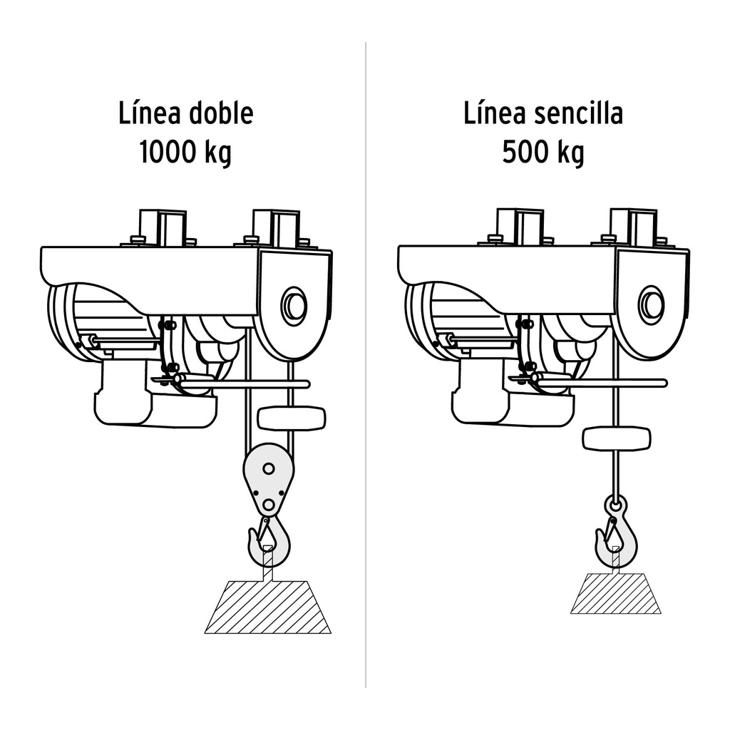 Polipasto eléctrico de 1000 kg, Truper