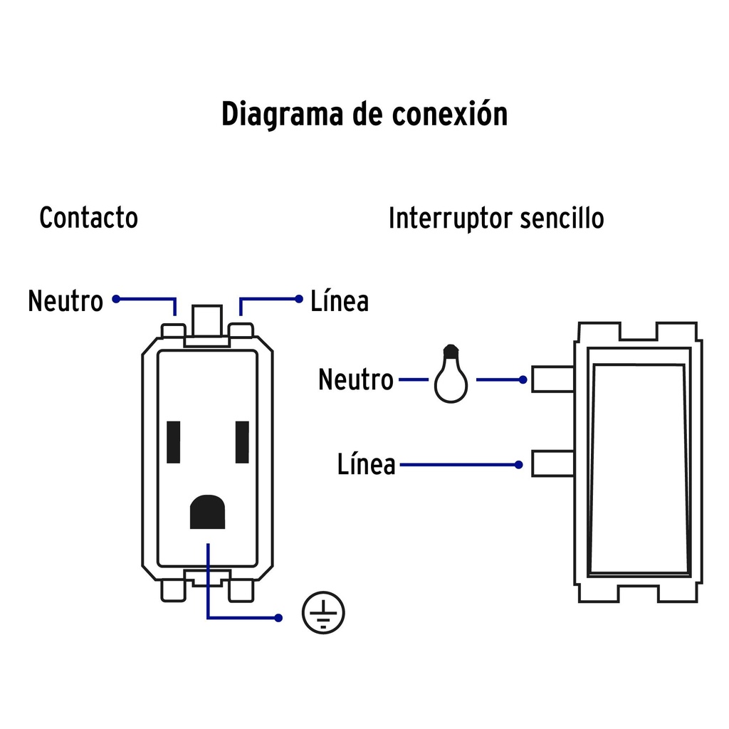 Placa armada interruptor y contacto, marfil, Volteck