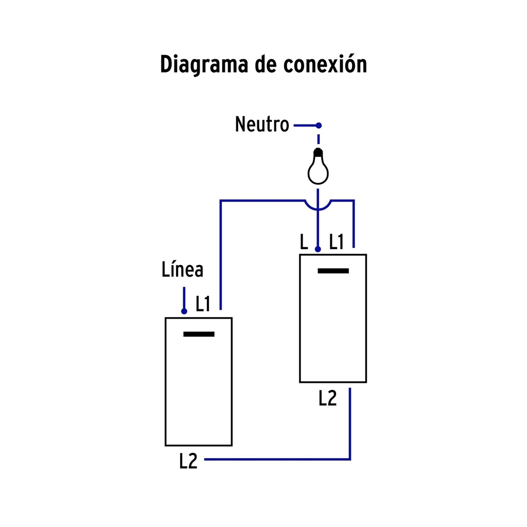 Placa armada negra 1 interruptor de 3 vías 1.5 mód, Lisboa