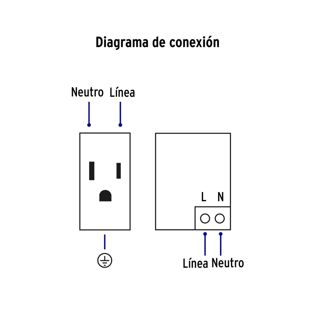 Placa armada negra contacto y 2 puertos USB 1.5 mód, Lisboa