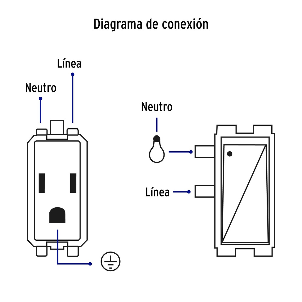 Placa armada contacto e interruptor, negro, línea Italiana