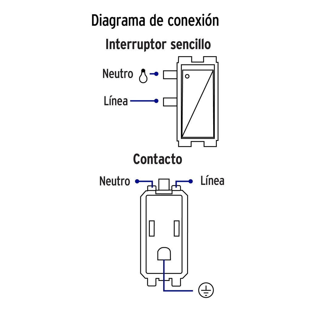 Placa armada contacto e interruptor, plata, línea Italiana