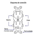 Placa armada contacto tierra aislada, línea Standard