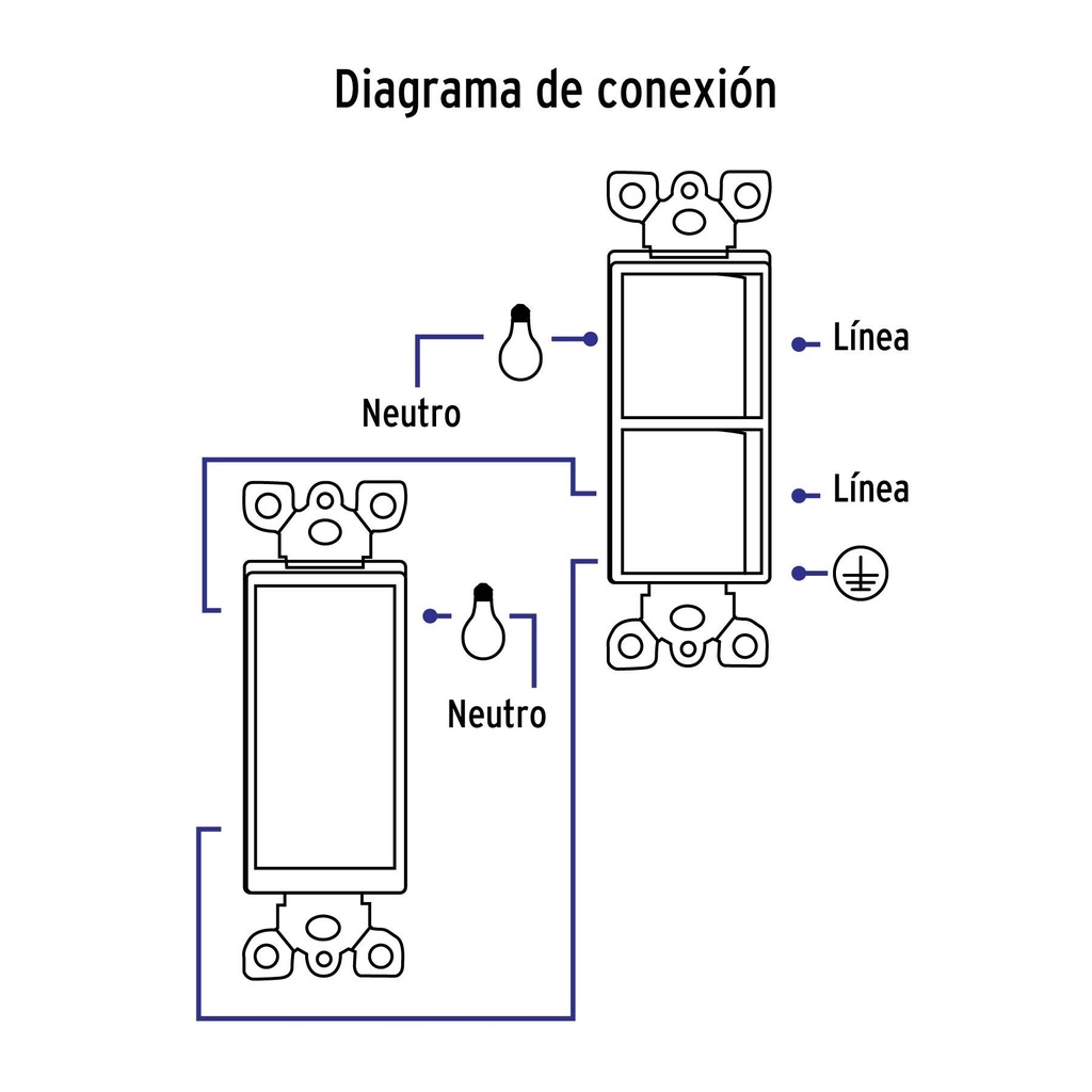 Placa armada interruptor sencillo y de 3 vías Classic