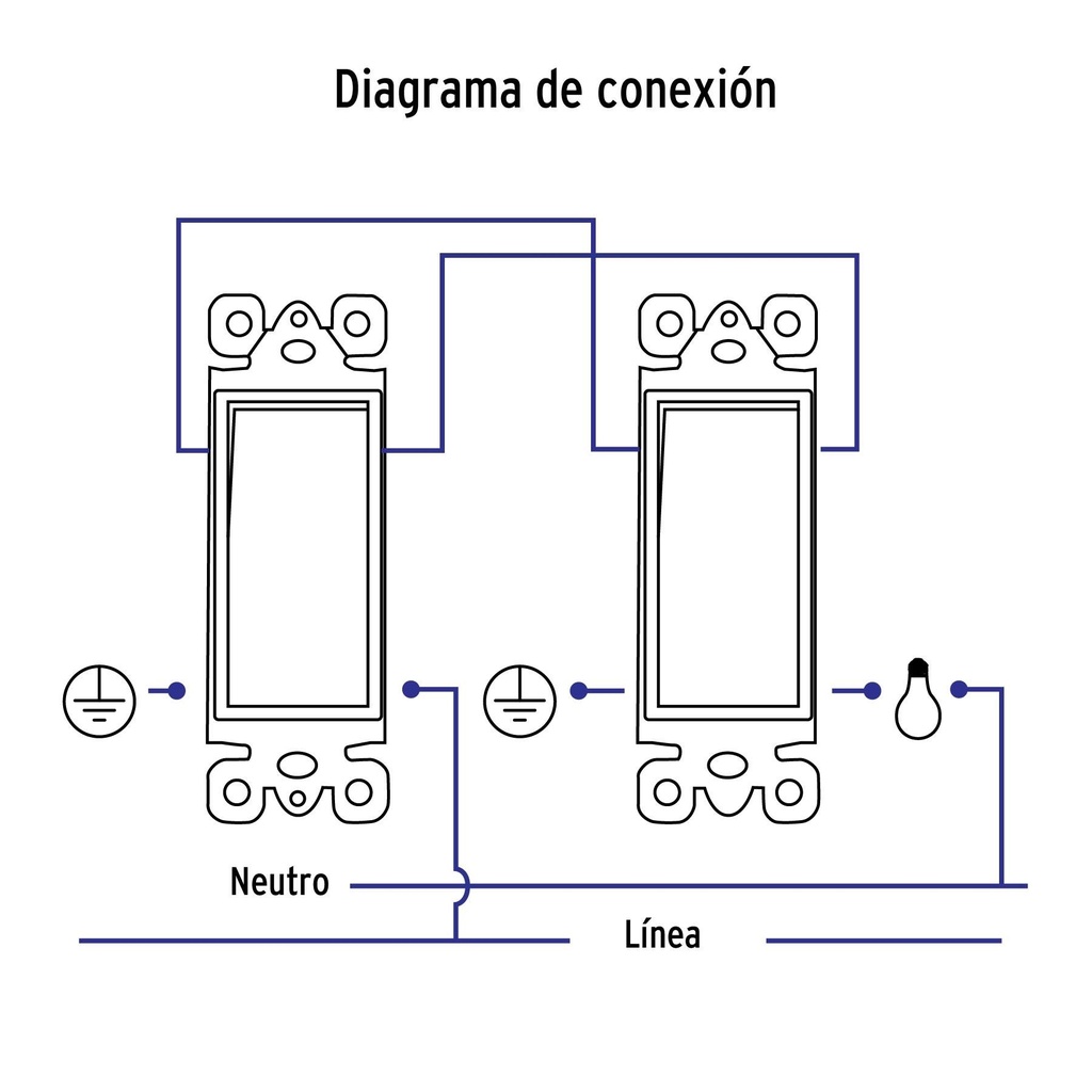 Placa armada con interruptor de tres vías, línea Classic