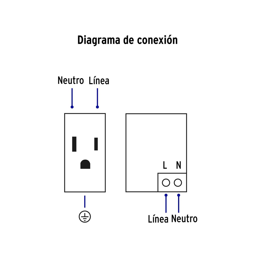 Placa armada blanca contacto y 2 puertos USB 1.5 mód, Lisboa