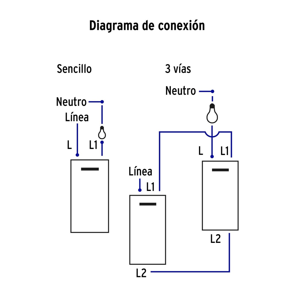 Placa armada acero 1 interruptor y 1 de 3vías 1.5mód,Lisboa