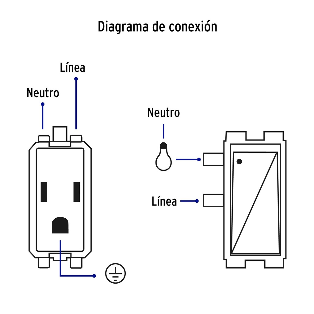 Placa armada 2 contactos e interruptor,negro, línea Italiana