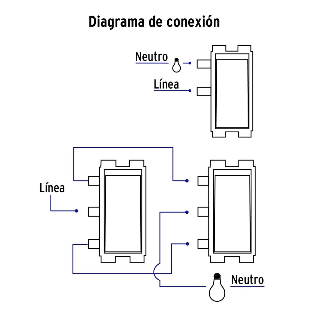 Placa armada 1 interruptor sencillo + 1 de 3 vías, Basic