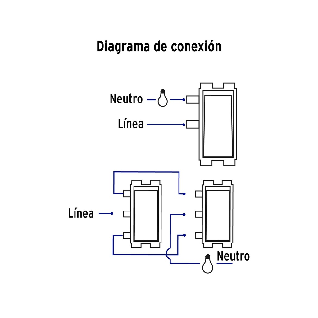 Placa armada 1 interruptor y 1 escalera, marfil, Basic