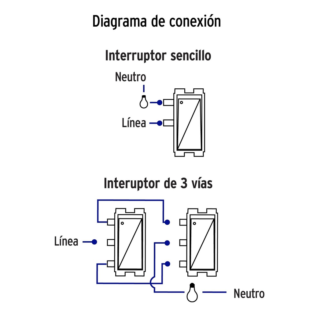 Placa armada 1 interruptor 1 escalera, plata, línea Italiana