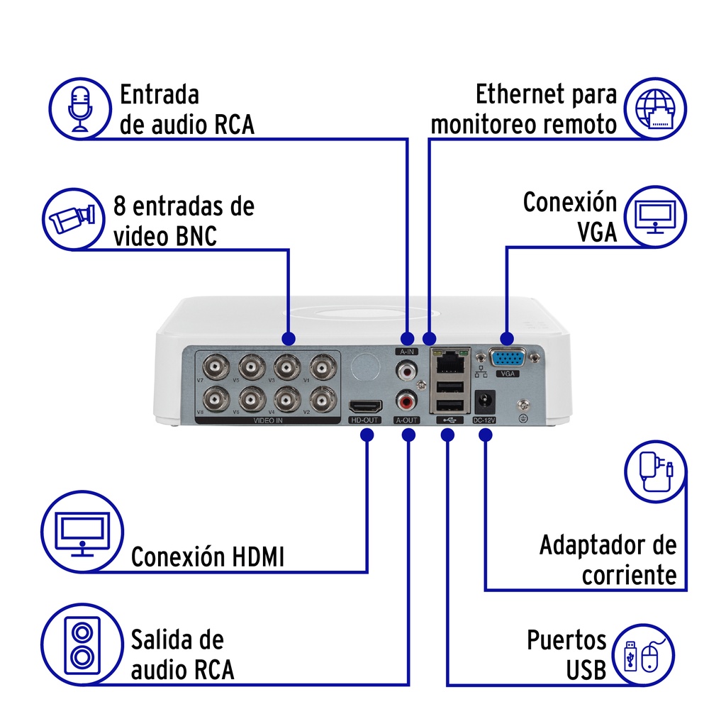 CTV-KIT-8A+FC2.jpg