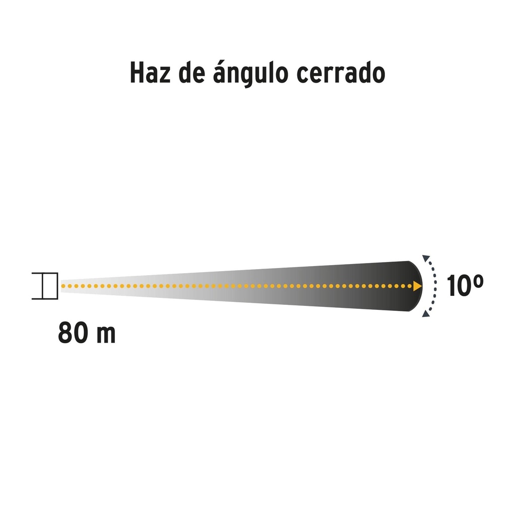 Linterna plástica recargable de LED, 120 lúmenes, Pretul