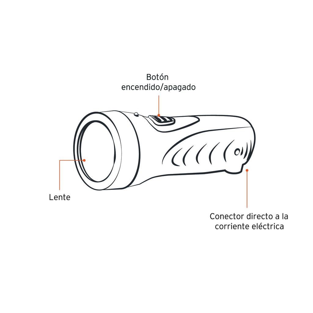 Linterna recargable de LED, 10 lúmenes, Pretul