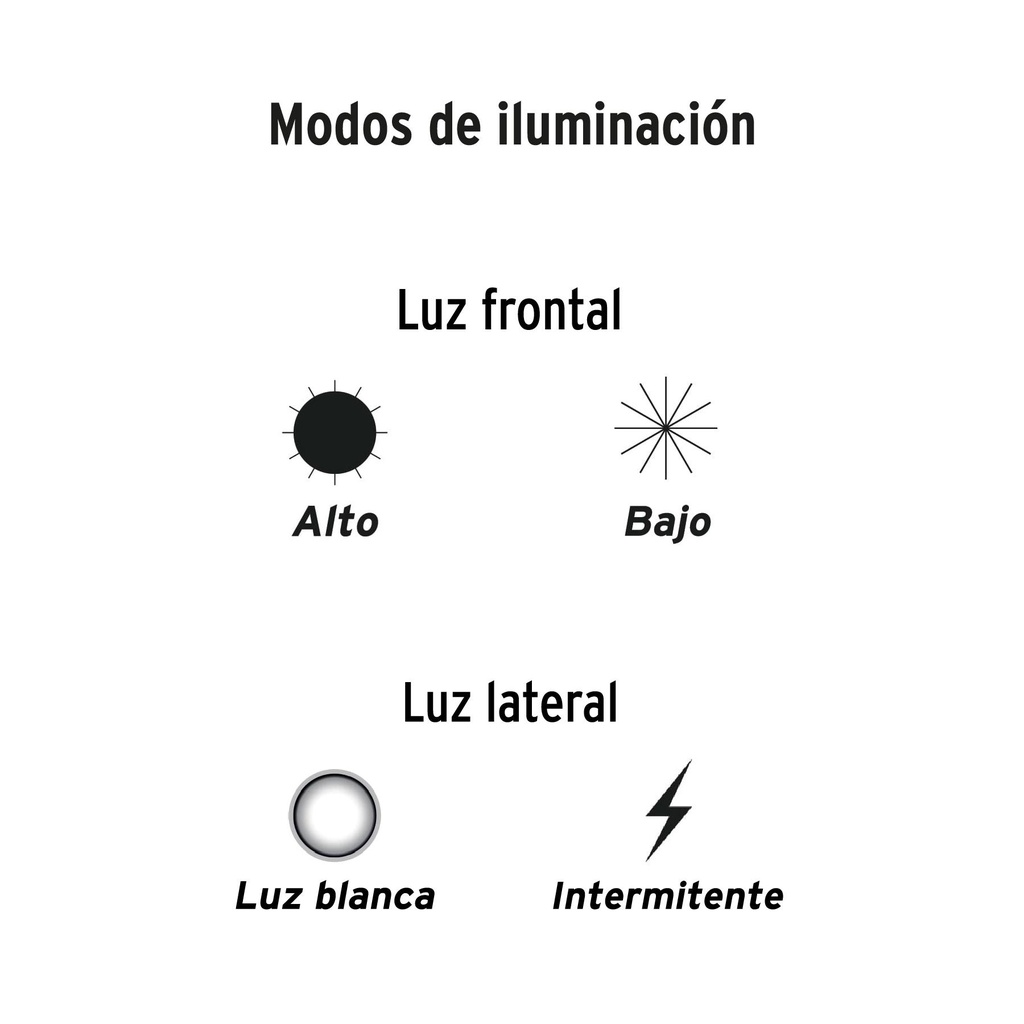 Linterna de 1 LED 270 lm con luz de emergencia, recargable