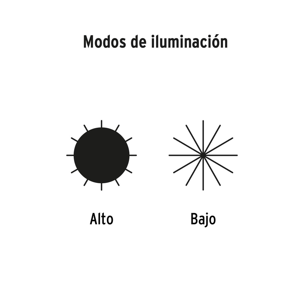 Linterna de aluminio 1 LED 130 lm recargable, Truper