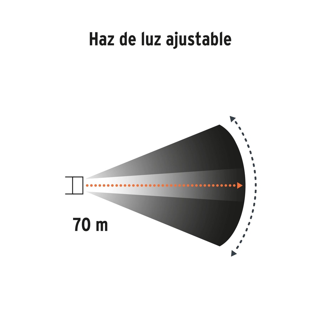 Linterna de aluminio 1 LED 130 lm recargable, Truper