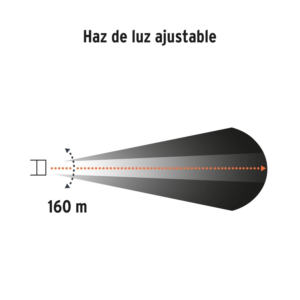 Linterna de minero 1 LED 340 lm recargable, Truper