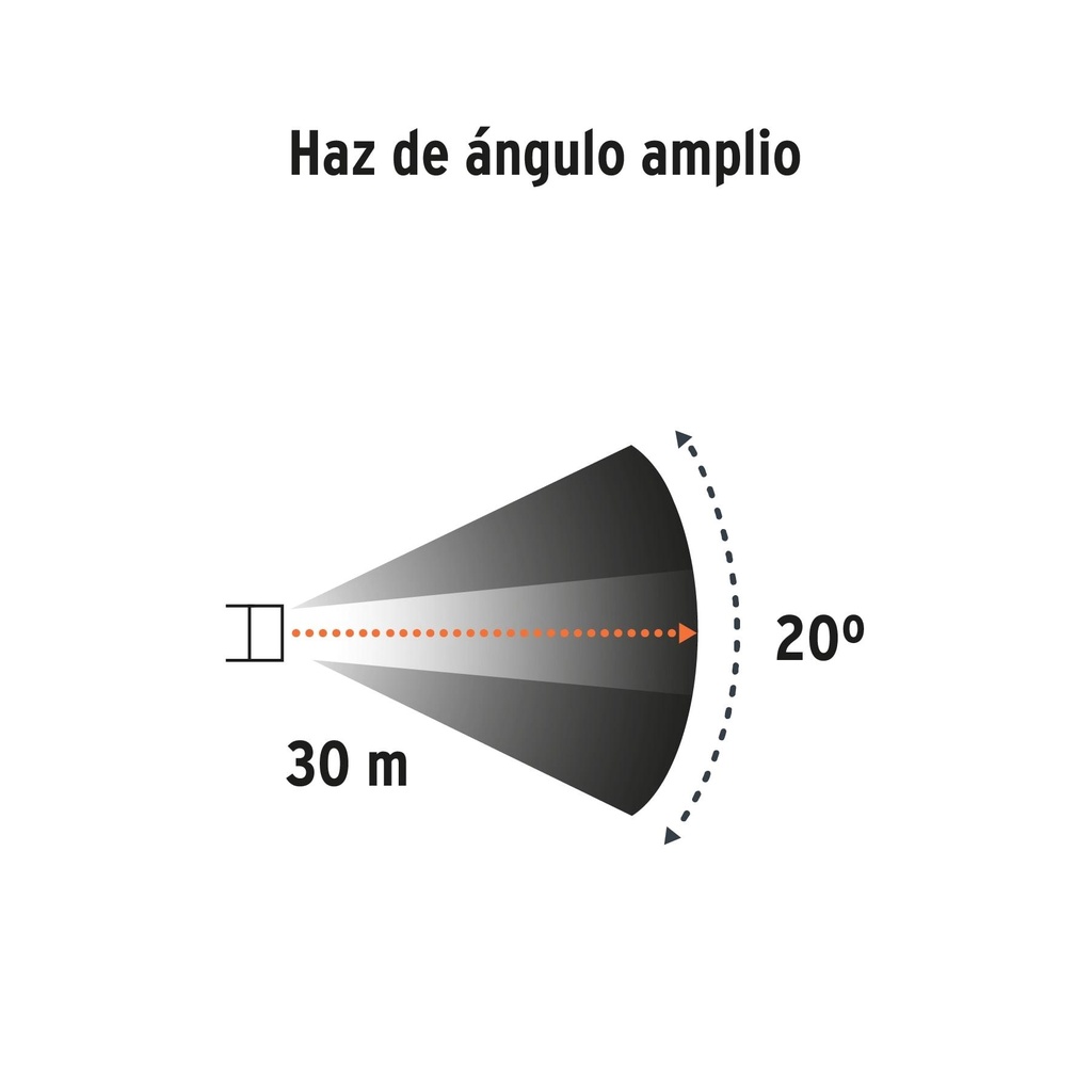 Linterna de minero 3 LEDs 65 lm de 3 pilas AAA, Pretul