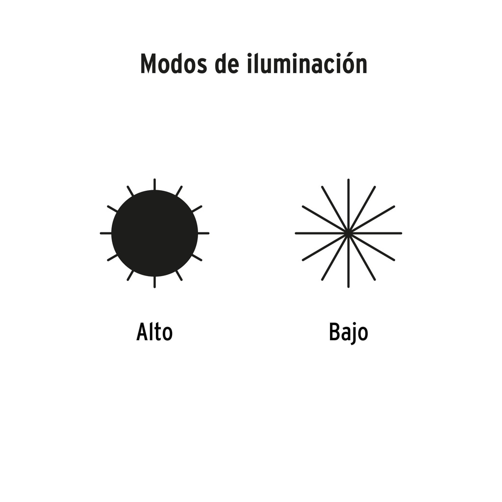 Linterna de minero 90 lm recargable, Pretul