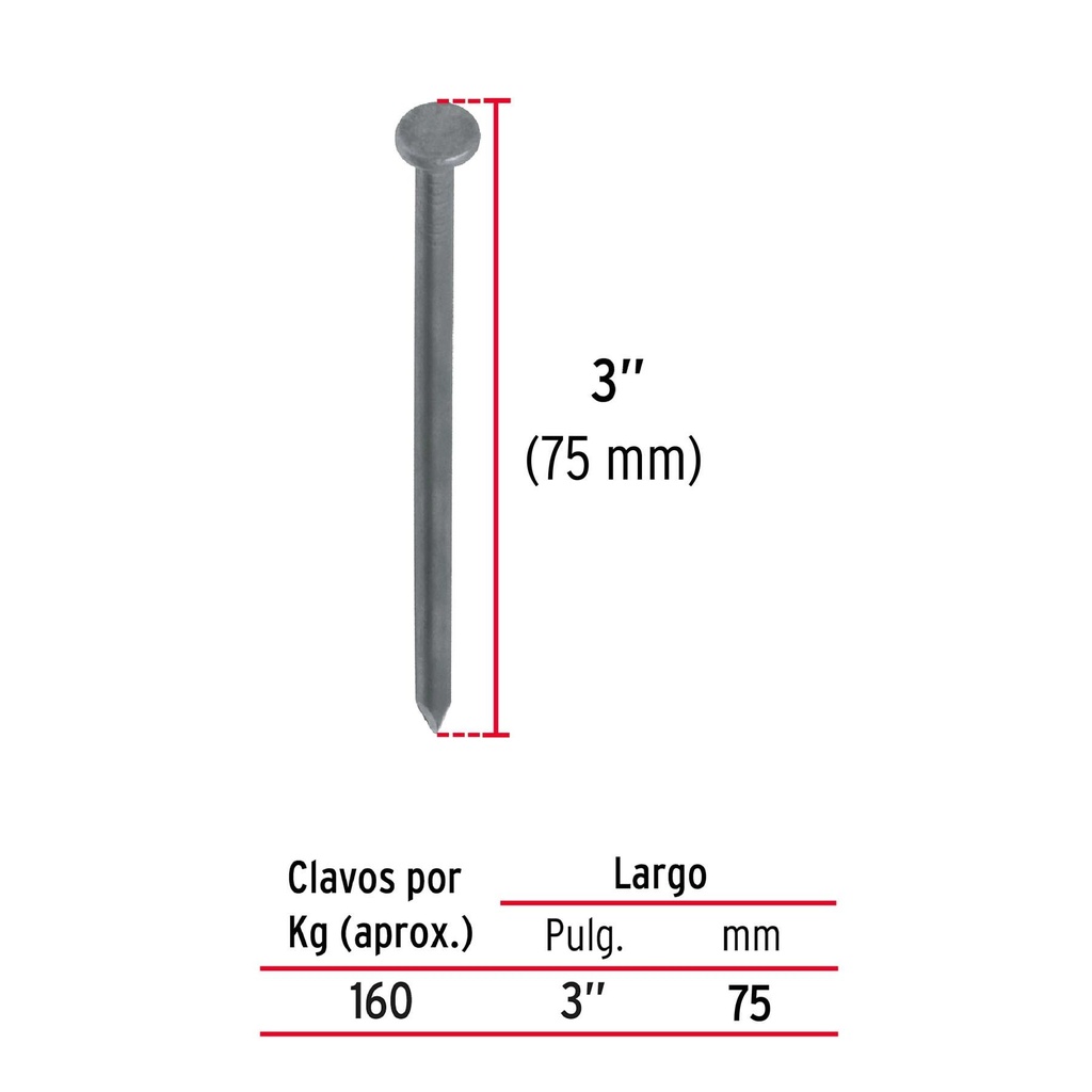 Kilo de clavo estándar 3' con cabeza en caja de 25 kg, Fiero