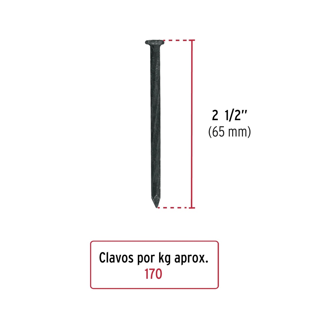 Kilo de clavo para concreto 2-1/2' negro, caja de 25 kg