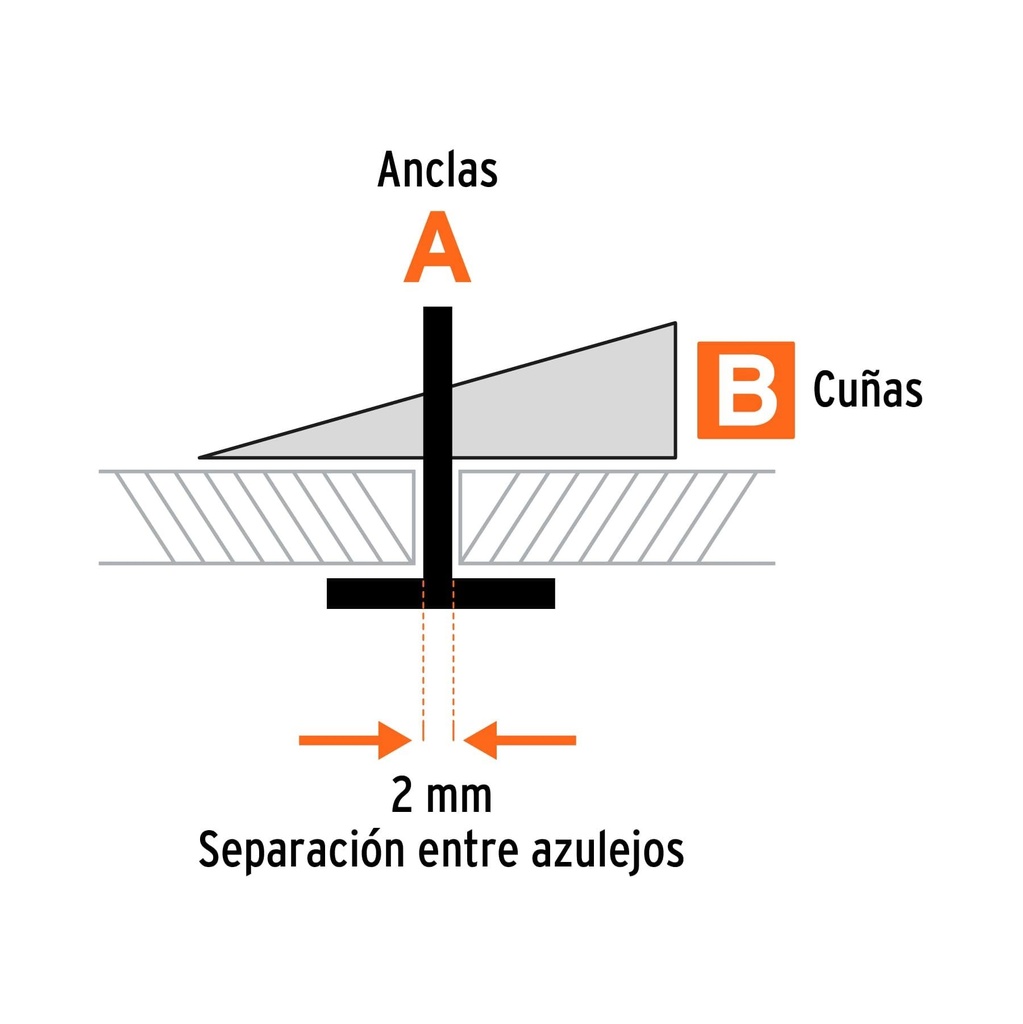 Kit con 3 piezas de nivelación para azulejos, Truper