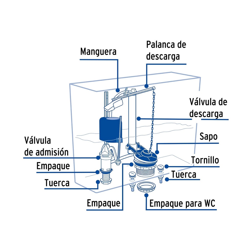 Juego de reparación p/WC con válvula de flotador compacto