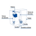 Juego de reparación p/WC, c/válvula de ajuste de altura