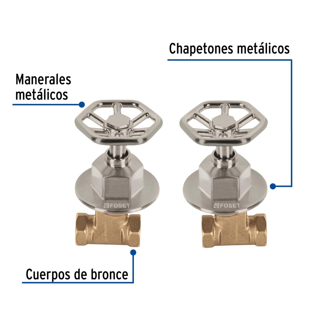 Juego manerales redondos, roscables p/regadera, satín, Foset