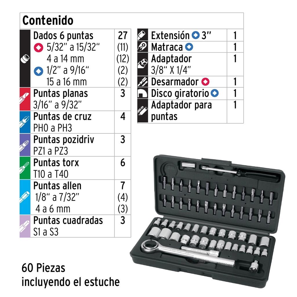 Juego de 60 herramientas 1/4' y 3/8' para mecánico, Pretul