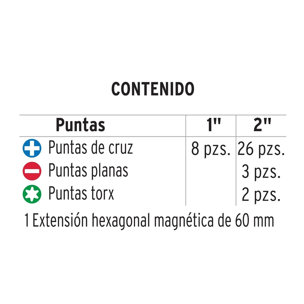 Juego de 40 puntas de impacto mixtas largos 1' y 2', Expert