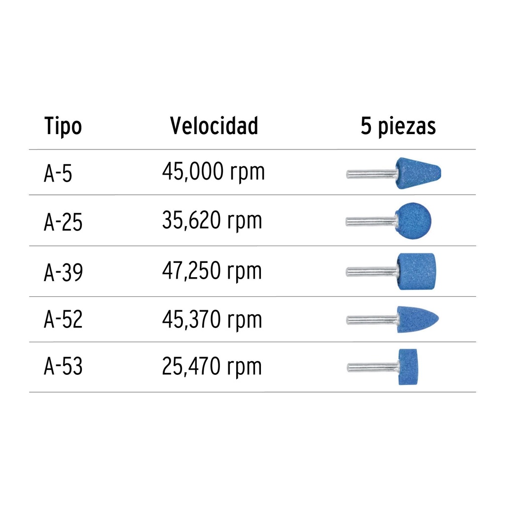 Juego de 5 piedras montadas zanco 1/4', alto rendimiento