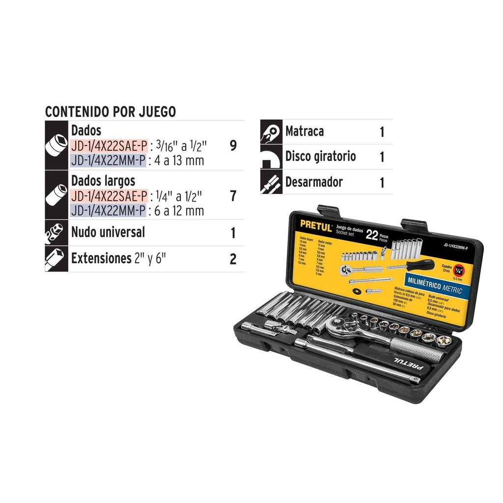 Juego de 22 herramientas 1/4' mm para mecánico, Pretul