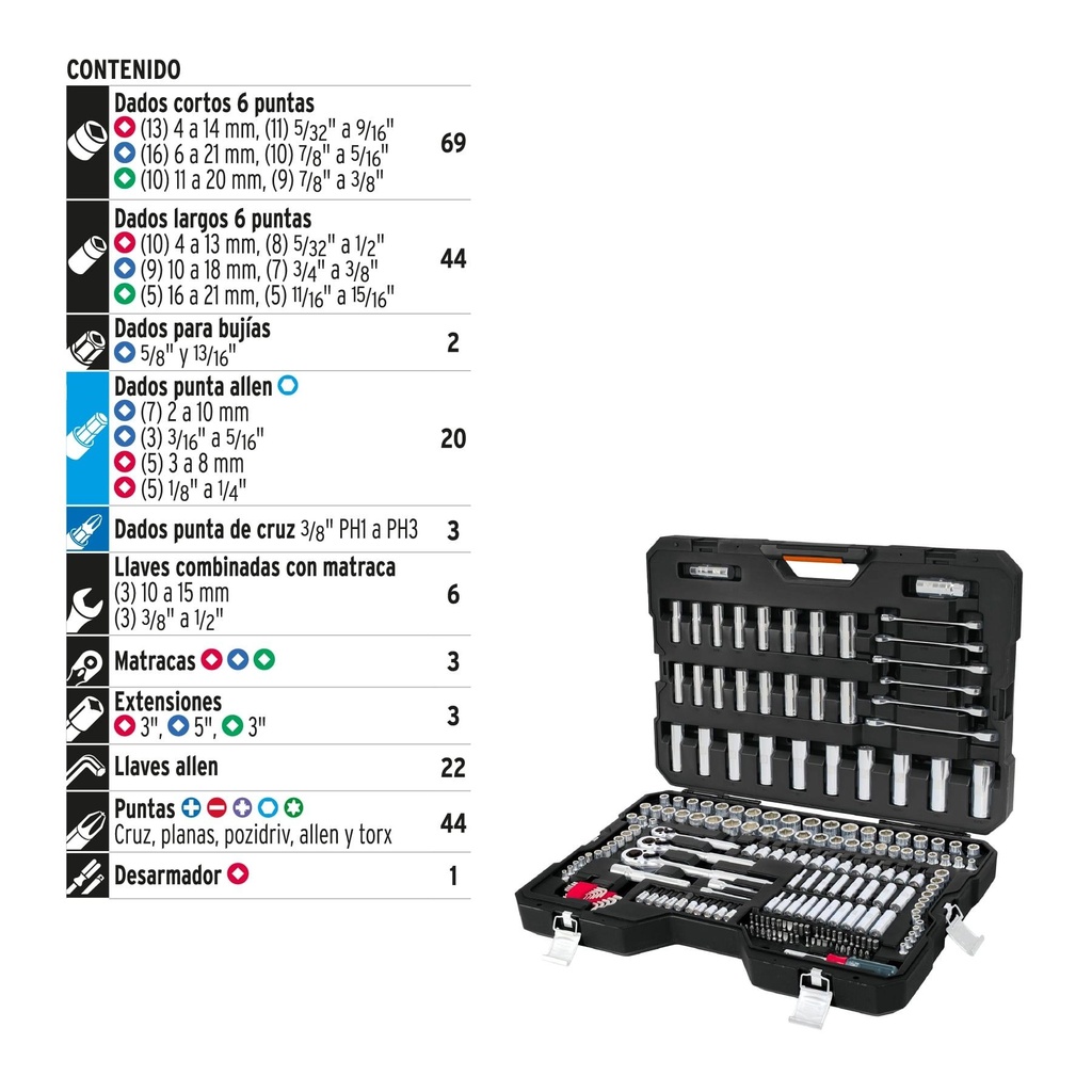 Juego 217 herramientas 1/4', 3/8' y 1/2' std y mm p/mecánico