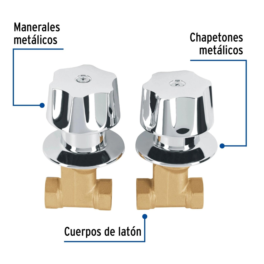 Jgo 2 llaves empotrar roscables c/manerales metálicos,Basic