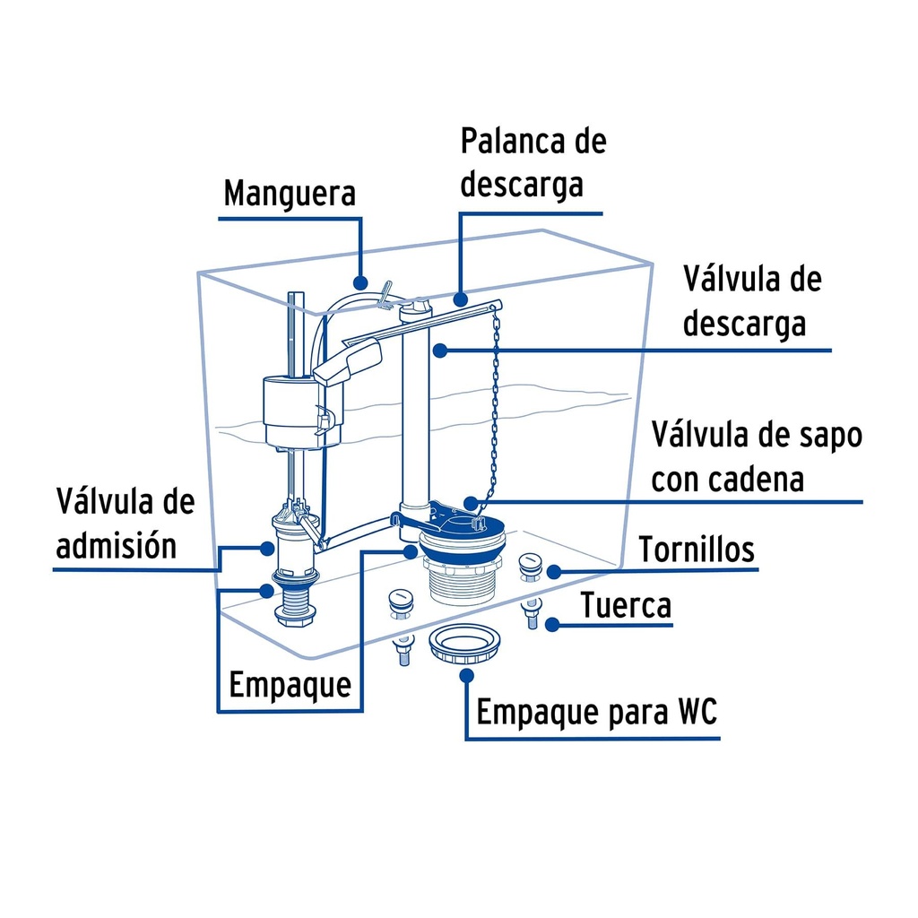 Jgo de reparación p/WC con válvula flotador,regulación clip